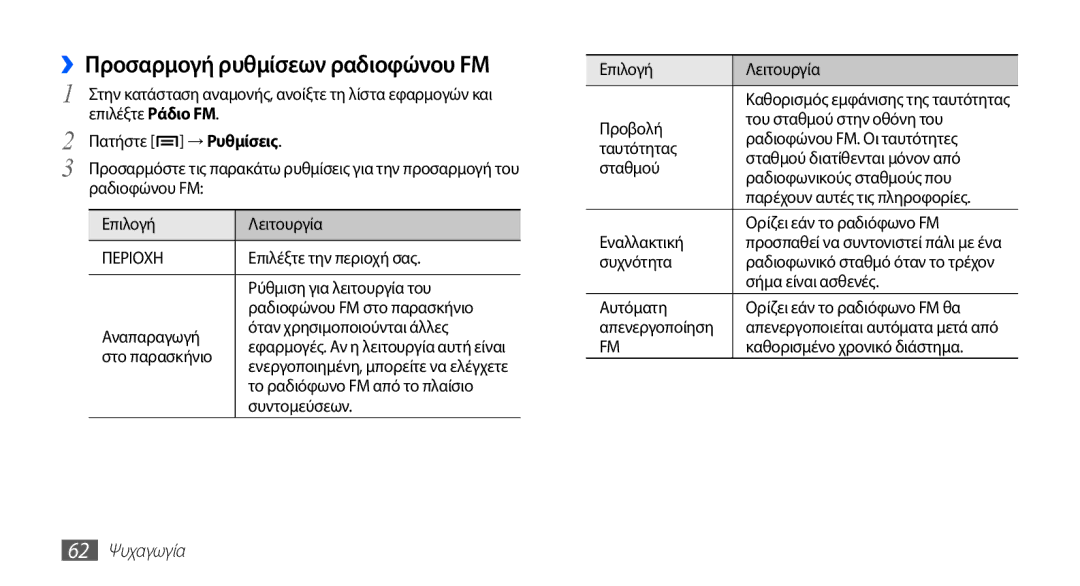 Samsung GT-S5670PWAEUR, GT-S5670HKACOS, GT-S5670PWACOS, GT-S5670HKAEUR ››Προσαρμογή ρυθμίσεων ραδιοφώνου FM, 62 Ψυχαγωγία 