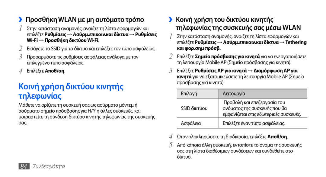 Samsung GT-S5670HKACOS Κοινή χρήση δικτύου κινητής τηλεφωνίας, ››Προσθήκη Wlan με μη αυτόματο τρόπο, 84 Συνδεσιμότητα 