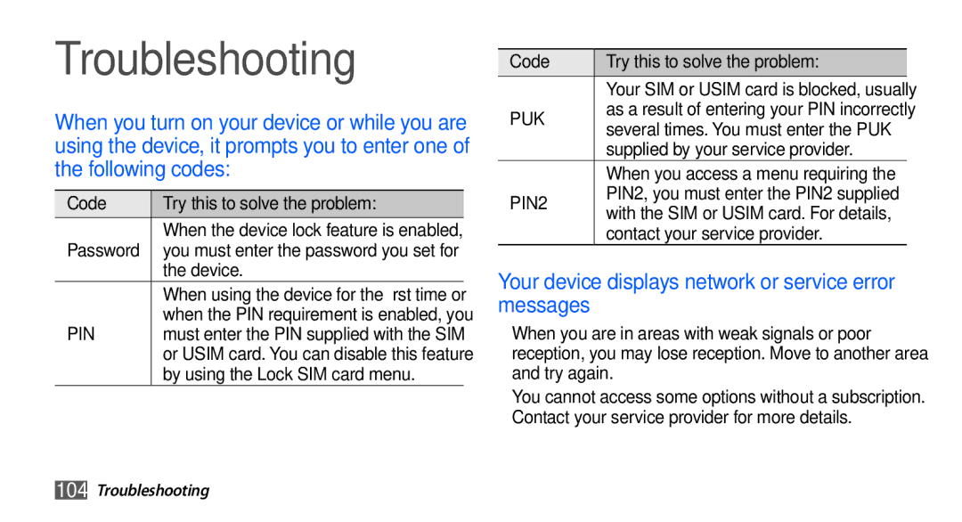 Samsung GT-S5670PWABGL, GT-S5670HKADBT manual Troubleshooting, Your device displays network or service error messages 