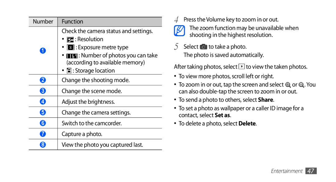 Samsung GT-S5670HKAHUI, GT-S5670HKADBT, GT-S5670HKACOS manual Number of photos you can take according to available memory 