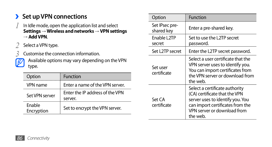 Samsung GT-S5670HKAHUI, GT-S5670HKADBT, GT-S5670HKACOS, GT-S5670PWACOS, GT-S5670HKAXEG ›› Set up VPN connections, → Add VPN 