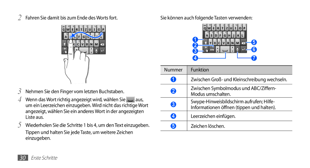 Samsung GT-S5670PWACOS, GT-S5670HKADBT, GT-S5670HKACOS, GT-S5670HKAXEG, GT-S5670PWAATO Leerzeichen einfügen Zeichen löschen 