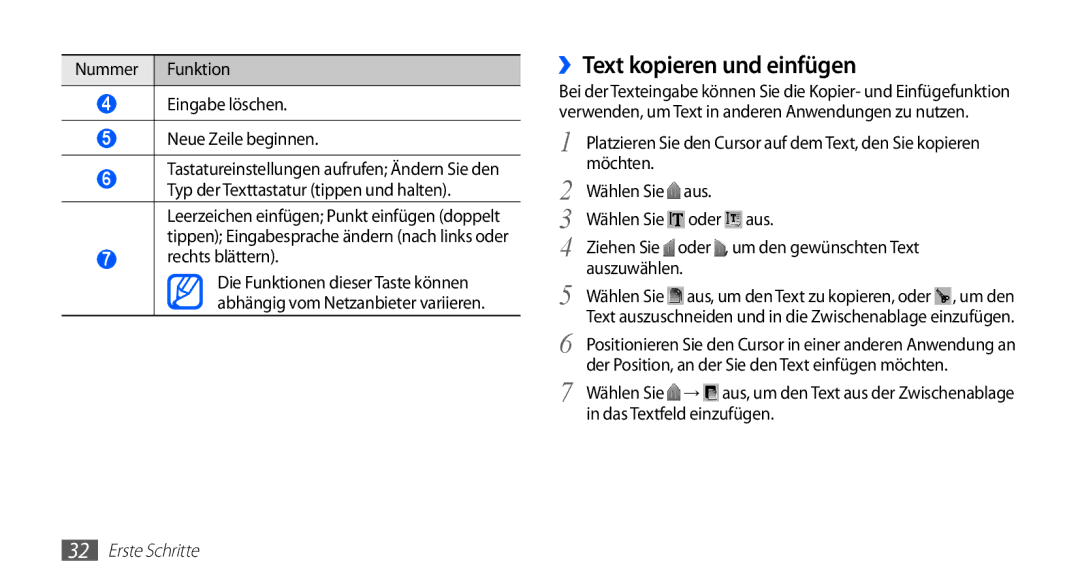 Samsung GT-S5670PWAATO ››Text kopieren und einfügen, Nummer Funktion Eingabe löschen Neue Zeile beginnen, Rechts blättern 