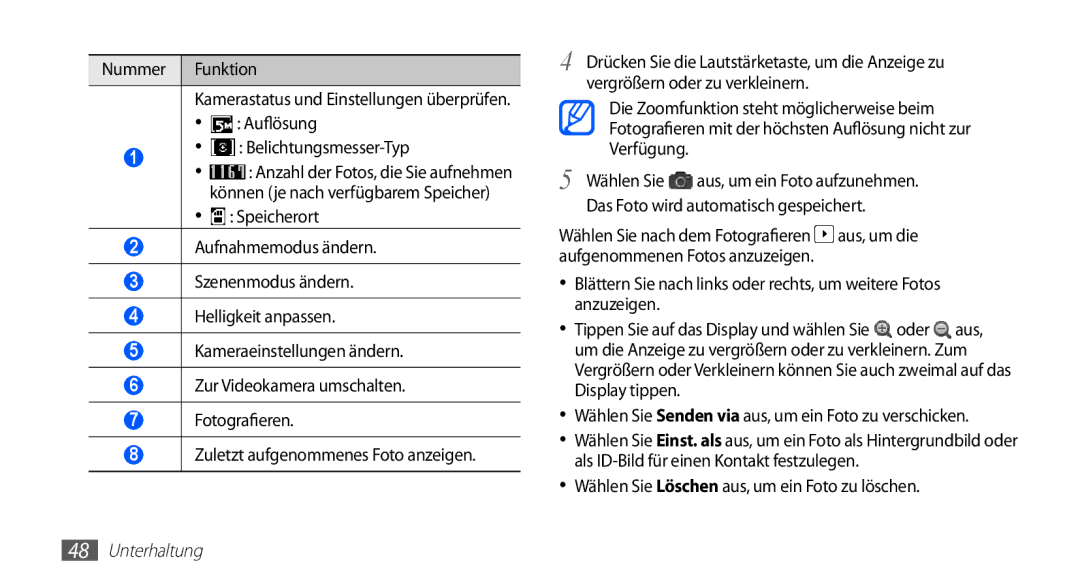 Samsung GT-S5670PWATUR, GT-S5670HKADBT manual Auflösung Belichtungsmesser-Typ, Das Foto wird automatisch gespeichert 