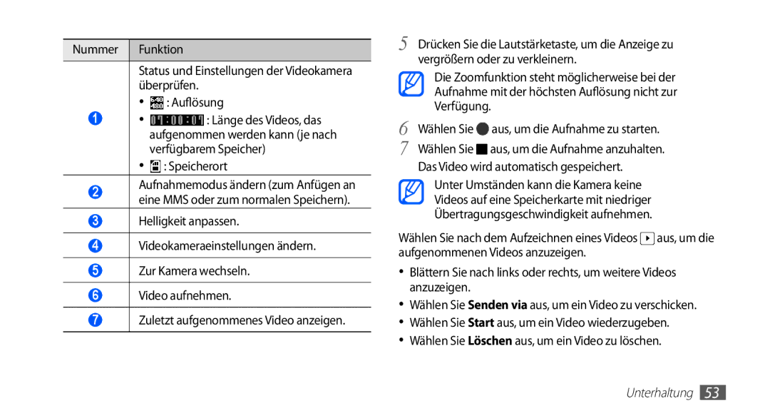 Samsung GT-S5670PWAATO, GT-S5670HKADBT Vergrößern oder zu verkleinern, Verfügung, Das Video wird automatisch gespeichert 