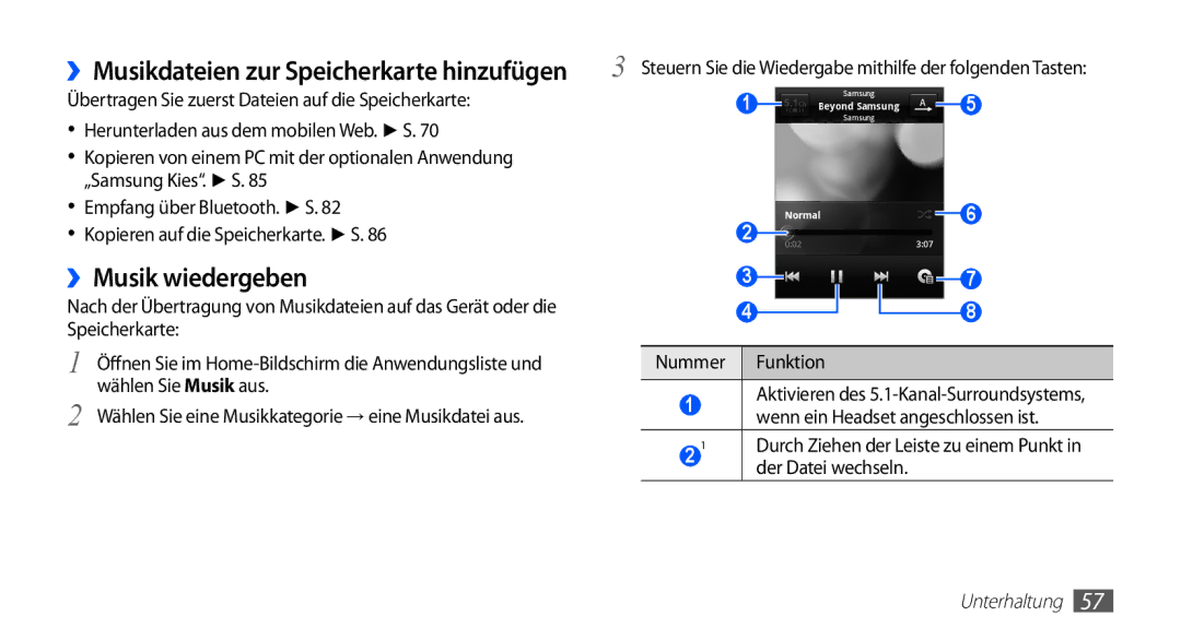 Samsung GT-S5670HKACOS, GT-S5670HKADBT, GT-S5670PWACOS, GT-S5670HKAXEG, GT-S5670PWAATO, GT-S5670PWADBT ››Musik wiedergeben 