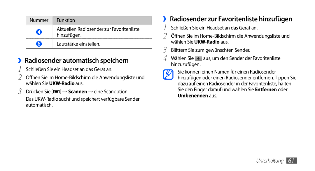 Samsung GT-S5670PWADBT, GT-S5670HKADBT ››Radiosender automatisch speichern, ››Radiosender zur Favoritenliste hinzufügen 