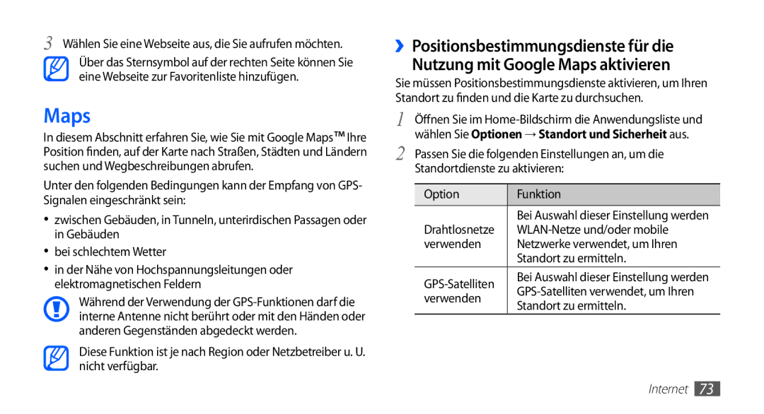 Samsung GT-S5670HKAXEG, GT-S5670HKADBT, GT-S5670HKACOS, GT-S5670PWACOS, GT-S5670PWAATO, GT-S5670PWADBT manual Maps, Verwenden 