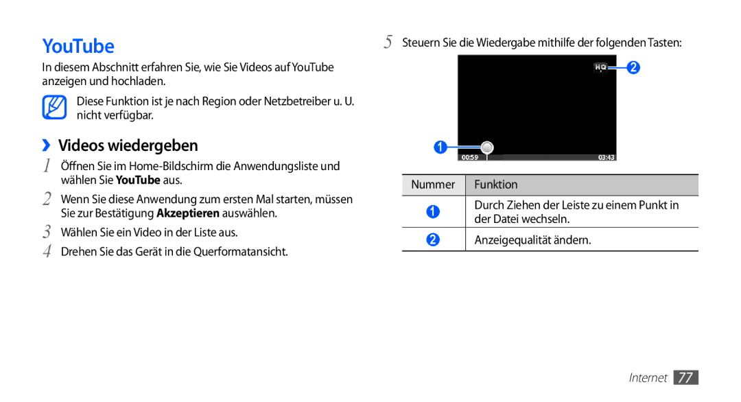 Samsung GT-S5670HKADBT, GT-S5670HKACOS manual YouTube, ››Videos wiedergeben, Sie zur Bestätigung Akzeptieren auswählen 