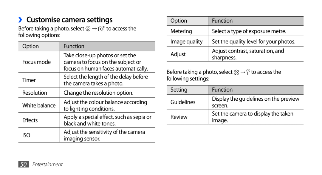 Samsung GT-S5670PWAKSA manual ›› Customise camera settings, camera to focus on the subject or, White balance, Image quality 