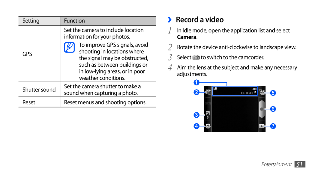 Samsung GT-S5670PWATHR, GT-S5670HKADBT, GT-S5670HKACOS, GT-S5670PWACOS manual ›› Record a video, Camera, Entertainment 