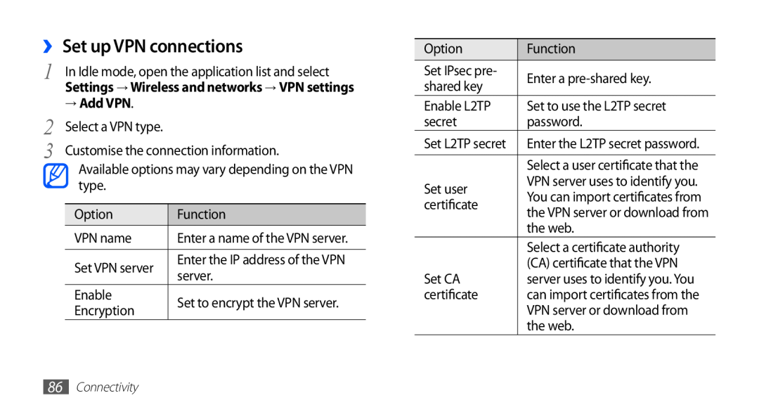 Samsung GT-S5670HKAHUI, GT-S5670HKADBT, GT-S5670HKACOS manual ›› Set up VPN connections, → Add VPN, Select a VPN type 