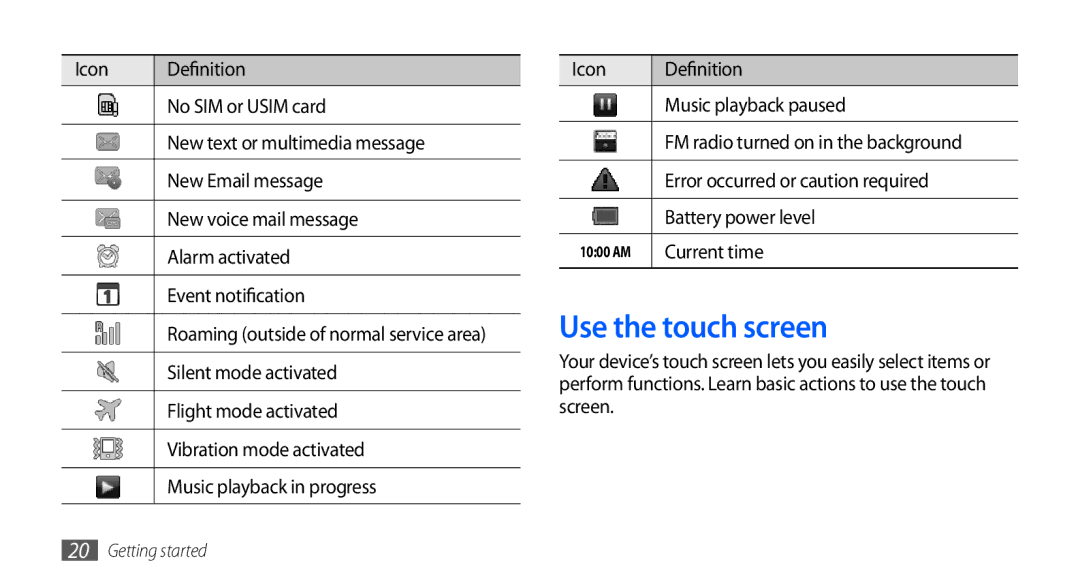 Samsung GT-S5670PWAXEV manual Use the touch screen, Error occurred or caution required, Battery power level, Current time 