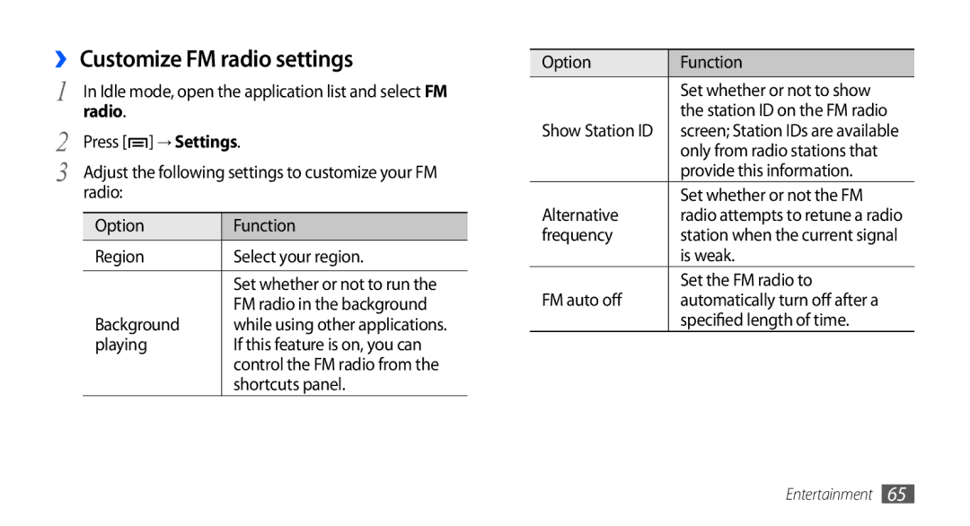 Samsung GT-S5670PWAKSA, GT-S5670HKAECT, GT-S5670HKATHR, GT-S5670PWATHR, GT-S5670HKAJED manual ›› Customize FM radio settings 