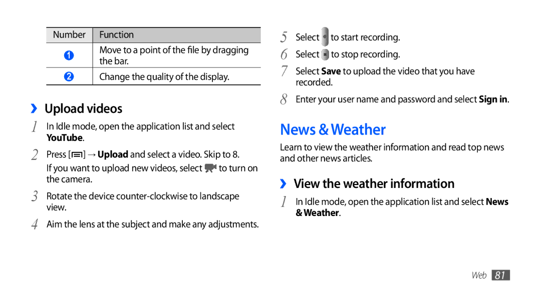 Samsung GT-S5670HKAXEV, GT-S5670HKAECT, GT-S5670HKATHR News & Weather, ›› Upload videos, ›› View the weather information 