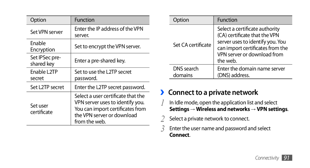 Samsung GT-S5670HKAEGY, GT-S5670HKAECT, GT-S5670HKATHR ›› Connect to a private network, Select a private network to connect 