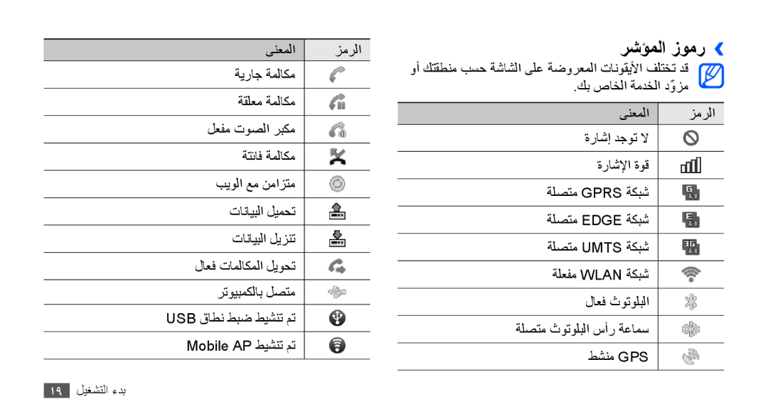 Samsung GT-S5670PWAKSA, GT-S5670HKAECT, GT-S5670HKATHR, GT-S5670PWATHR, GT-S5670HKAJED, GT-S5670HKAKSA manual رشؤملا زومر›› 