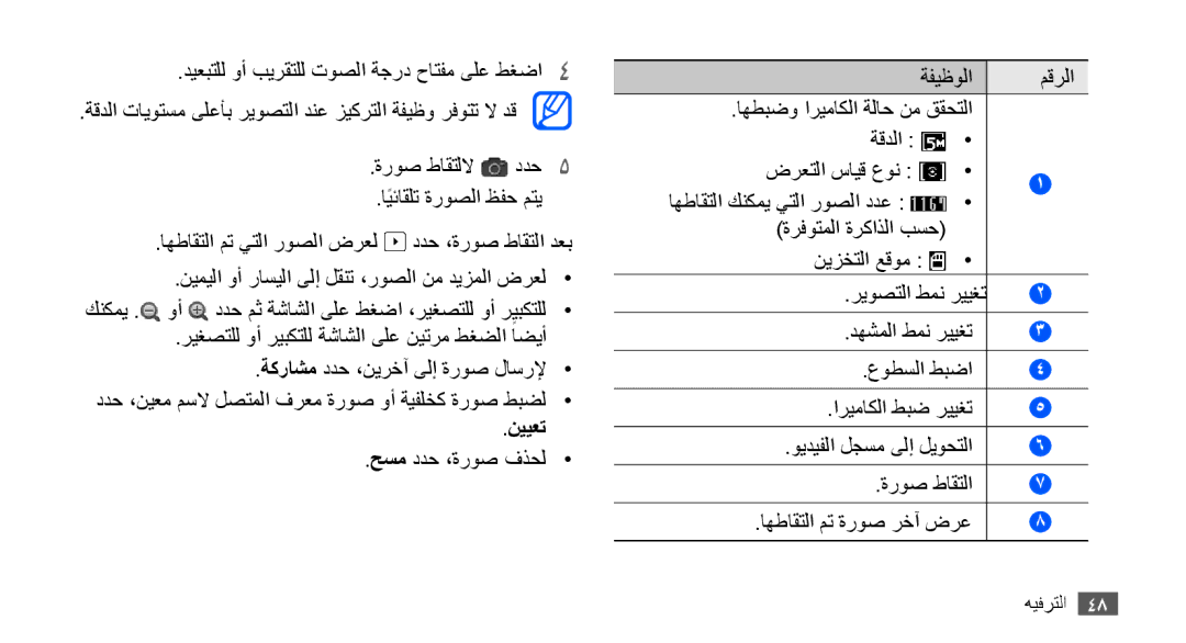 Samsung GT-S5670HKAABS, GT-S5670HKAECT, GT-S5670HKATHR, GT-S5670PWAKSA, GT-S5670PWATHR, GT-S5670HKAJED, GT-S5670HKAKSA نييعت 