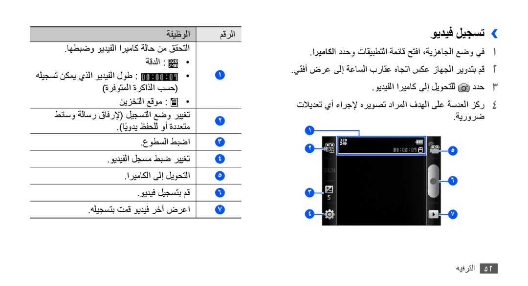 Samsung GT-S5670HKATHR, GT-S5670HKAECT, GT-S5670PWAKSA, GT-S5670PWATHR, GT-S5670HKAJED, GT-S5670HKAKSA manual ويديف ليجست›› 