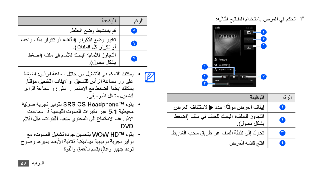 Samsung GT-S5670HKAXSS, GT-S5670HKAECT, GT-S5670HKATHR, GT-S5670PWAKSA, GT-S5670PWATHR, GT-S5670HKAJED, GT-S5670HKAKSA manual Dvd 