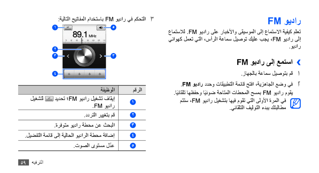 Samsung GT-S5670HKAMID, GT-S5670HKAECT, GT-S5670HKATHR, GT-S5670PWAKSA, GT-S5670PWATHR manual Fm ويدار ىلإ عمتسا›› 