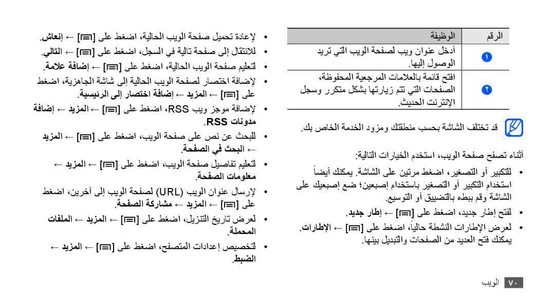 Samsung GT-S5670PWAKSA ةيسيئرلا ىلإ راصتخا ةفاضإ ← ديزملا ← ىلع, Rss تانودم, ةحفصلا يف ثحبلا ←, ةحفصلا تامولعم, ةلمحملا 