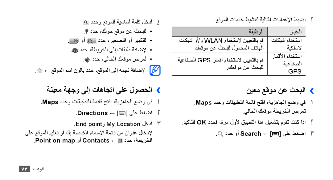 Samsung GT-S5670HKAKSA ةنيعم ةهجو ىلإ تاهاجتا ىلع لوصحلا››, نيعم عقوم نع ثحبلا››, Point on map وأ Contacts ← ددح ،ةطيرخلا 