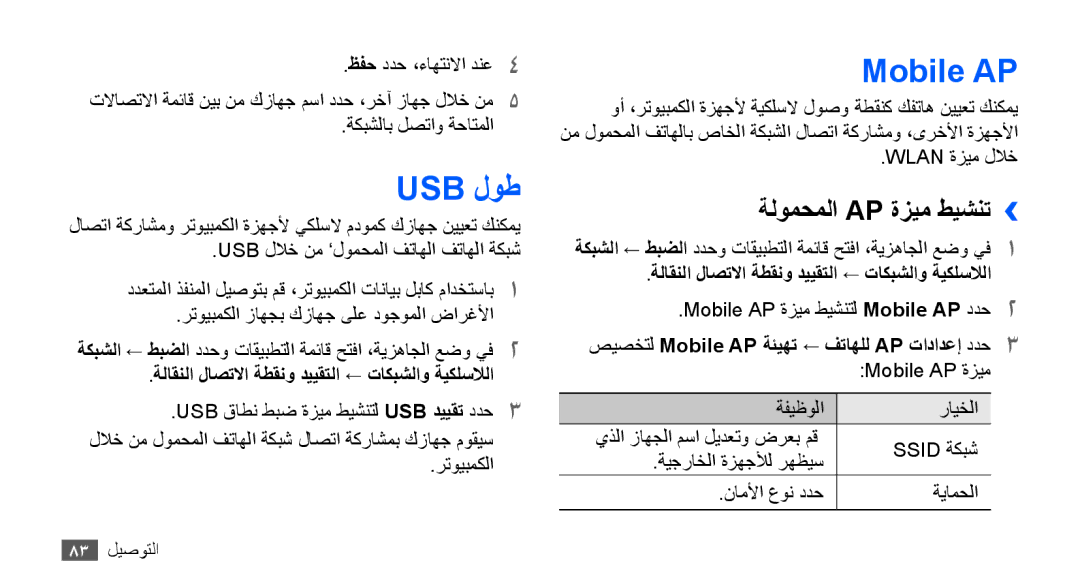 Samsung GT-S5670PWAABS Usb لوط, Mobile AP, ةلومحملا Ap ةزيم طيشنت››, ةلاقنلا لاصتلاا ةطقنو دييقتلا ← تاكبشلاو ةيكلسلالا 