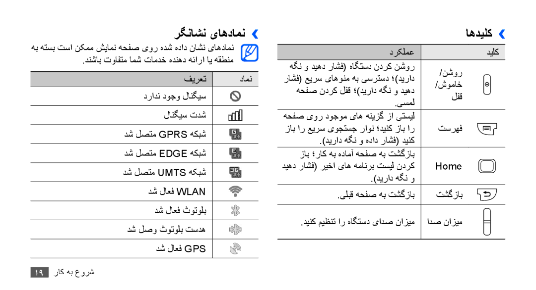 Samsung GT-S5670PWAKSA, GT-S5670HKAECT, GT-S5670HKATHR, GT-S5670PWATHR, GT-S5670HKAJED manual رگناشن یاهدامن››, اهدیلک›› 