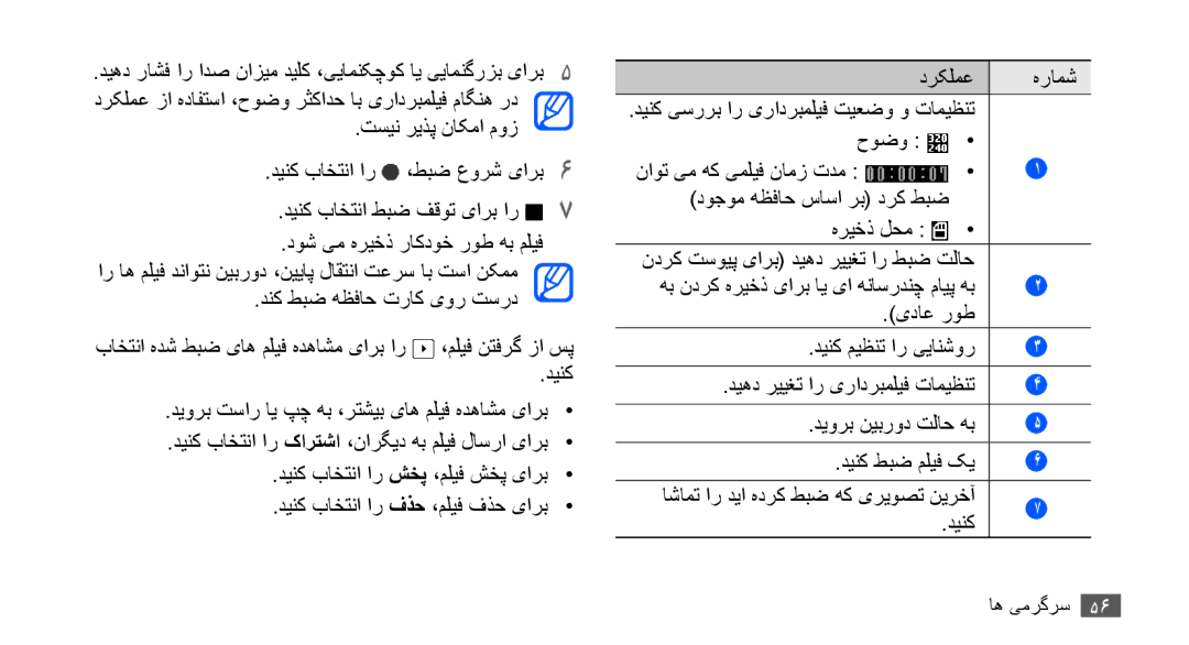 Samsung GT-S5670HKAKSA, GT-S5670HKAECT تسين ريذپ ناکما موز, دوش یم هريخذ راکدوخ روط هب مليف, دنک طبض هظفاح تراک یور تسرد 