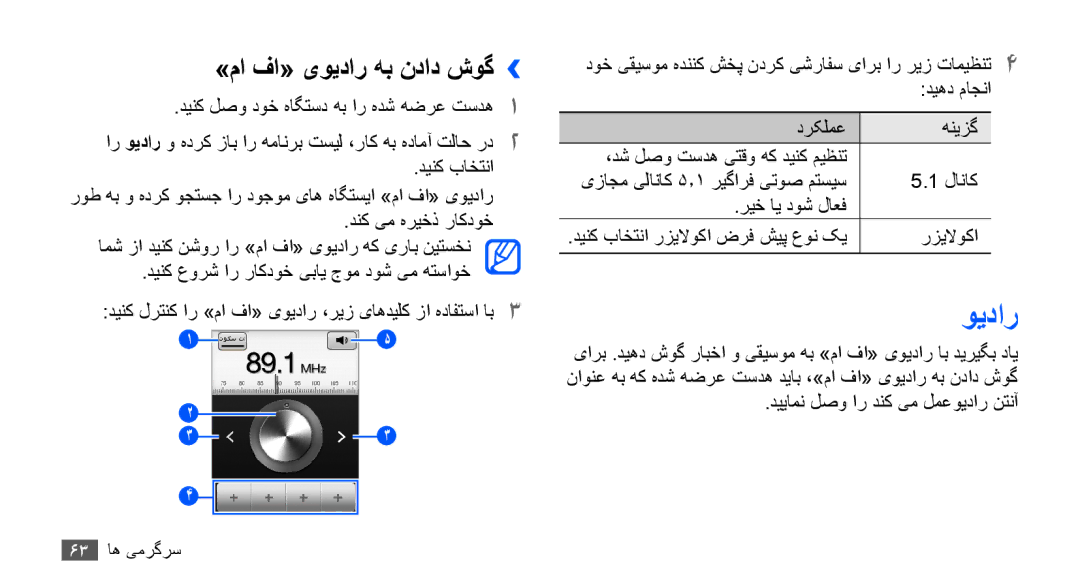 Samsung GT-S5670PWAEGY, GT-S5670HKAECT, GT-S5670HKATHR, GT-S5670PWAKSA, GT-S5670PWATHR manual »ما فا« یویدار هب نداد شوگ›› 