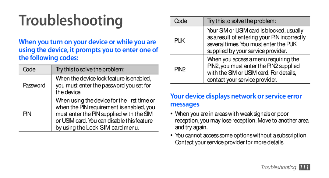 Samsung GT-S5670HKAXSS, GT-S5670HKAECT manual Troubleshooting, Your device displays network or service error messages 