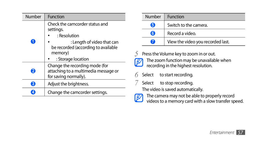 Samsung GT-S5670PWAABS, GT-S5670HKAECT, GT-S5670HKATHR, GT-S5670PWAKSA manual Storage location Change the recording mode for 