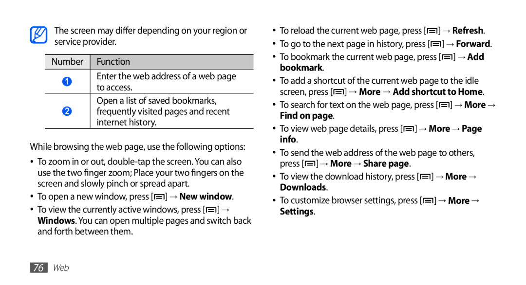 Samsung GT-S5670HKASKZ manual Screen, press → More → Add shortcut to Home, Press → More → Share, Downloads, Settings 