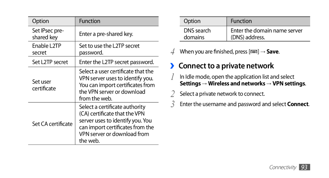 Samsung GT-S5670HKAAFR, GT-S5670HKAECT, GT-S5670HKATHR ›› Connect to a private network, Select a private network to connect 