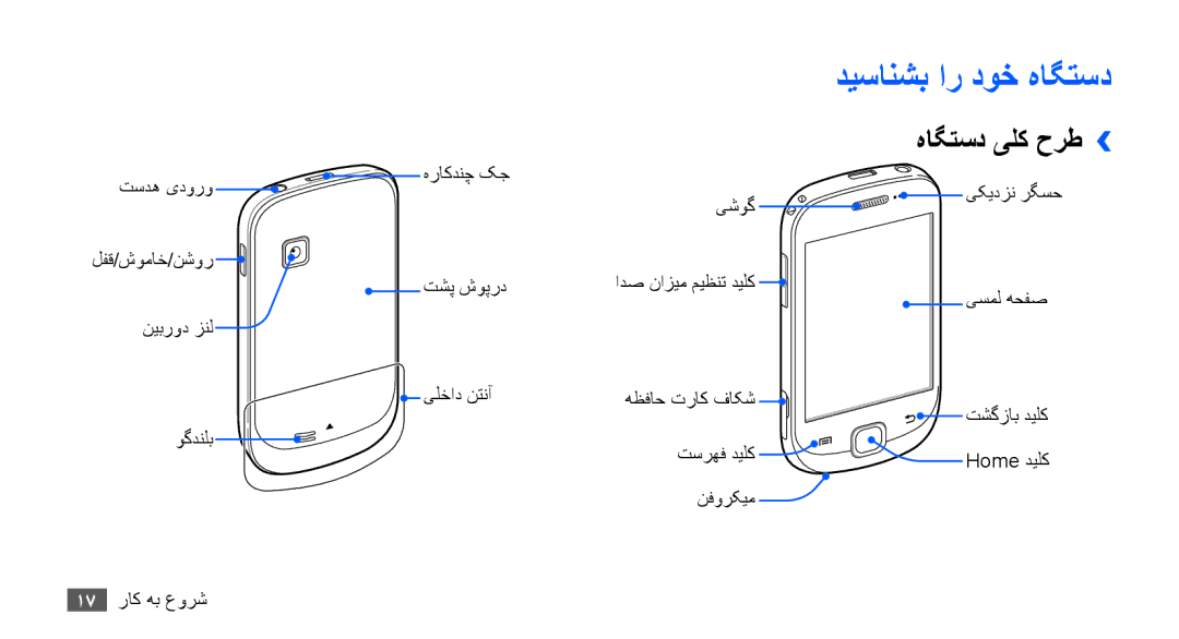 Samsung GT-S5670HKAECT, GT-S5670HKATHR, GT-S5670PWAKSA, GT-S5670PWATHR manual دیسانشب ار دوخ هاگتسد, هاگتسد یلک حرط›› 