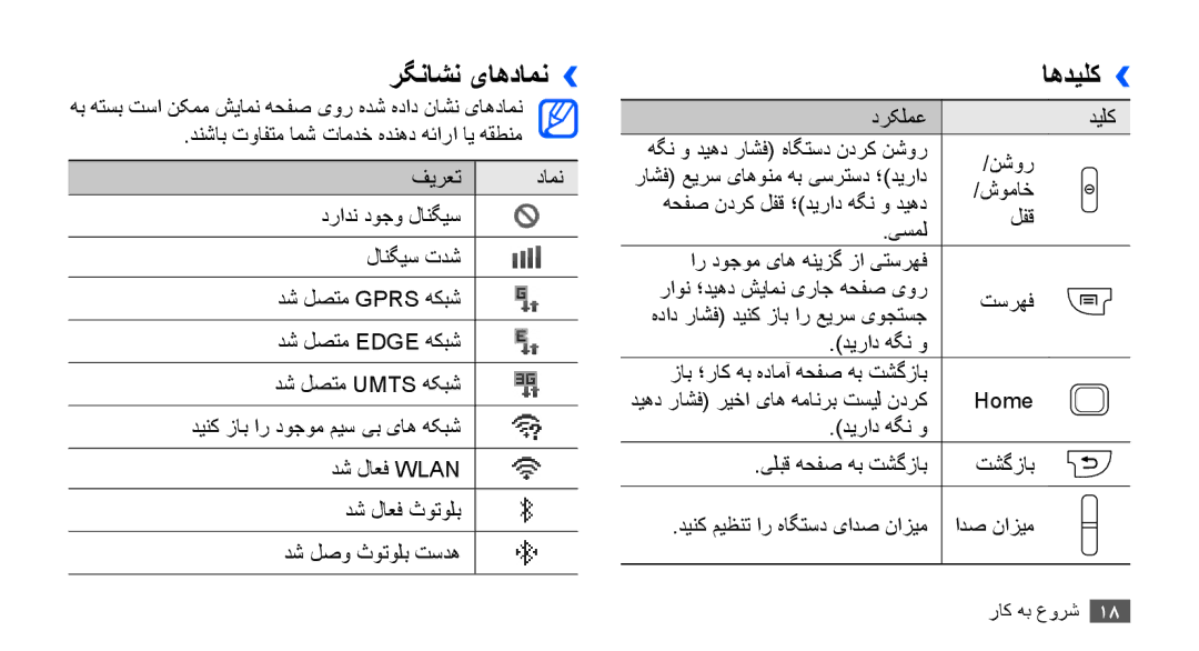 Samsung GT-S5670HKATHR, GT-S5670HKAECT, GT-S5670PWAKSA, GT-S5670PWATHR, GT-S5670HKAJED manual رگناشن یاهدامن››, اهدیلک›› 