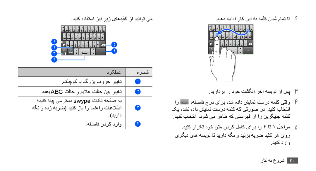 Samsung GT-S5670HKASKZ, GT-S5670HKAECT, GT-S5670HKATHR دینک باختنا ،دوش یم رهاظ هک یتسرهف زا ار نيزگياج هملک, دینک دراو 