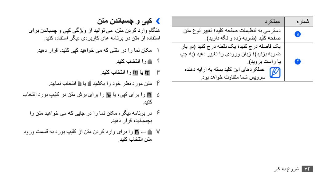 Samsung GT-S5670PWAABS, GT-S5670HKAECT, GT-S5670HKATHR, GT-S5670PWAKSA نتم ندنابسچ و یپک››, دیراد هگن و هدز هبرض دیلک هحفص 