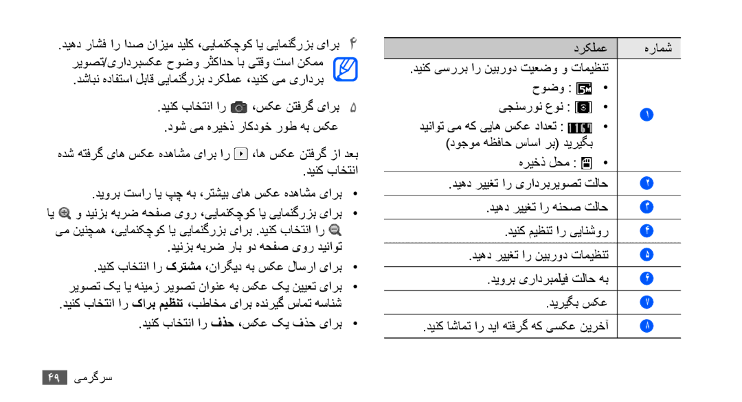 Samsung GT-S5670PWAABS, GT-S5670HKAECT, GT-S5670HKATHR, GT-S5670PWAKSA, GT-S5670PWATHR, GT-S5670HKAJED manual دیریگب سکع 