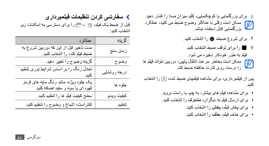 Samsung GT-S5670HKAJED, GT-S5670HKAECT, GT-S5670HKATHR, GT-S5670PWAKSA, GT-S5670PWATHR manual یرادربملیف تامیظنت ندرک یشرافس›› 