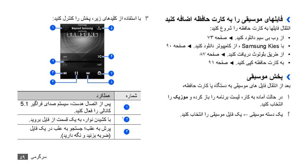 Samsung GT-S5670HKAMID, GT-S5670HKAECT, GT-S5670HKATHR manual دینک هفاضا هظفاح تراک هب ار یقیسوم یاهلیاف››, یقیسوم شخپ›› 