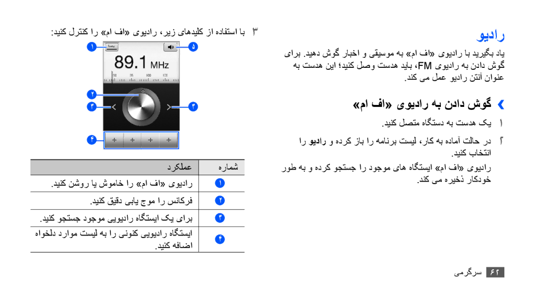 Samsung GT-S5670PWAAFR manual »ما فا« یویدار هب نداد شوگ››, دینک لرتنک ار »ما فا« یویدار ،ریز یاهدیلک زا هدافتسا اب3 