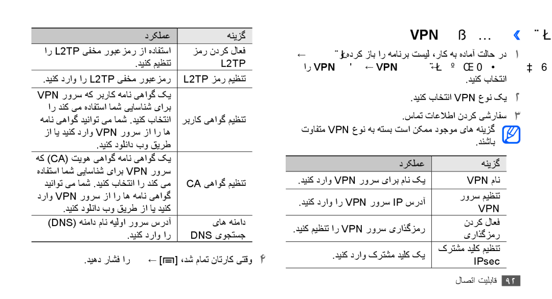 Samsung GT-S5670HKAEGY, GT-S5670HKAECT, GT-S5670HKATHR Vpn تلااصتا میظنت››, ار Vpn ندوزفا ← Vpn تامیظنت ← اه هکبش و ميس یب 