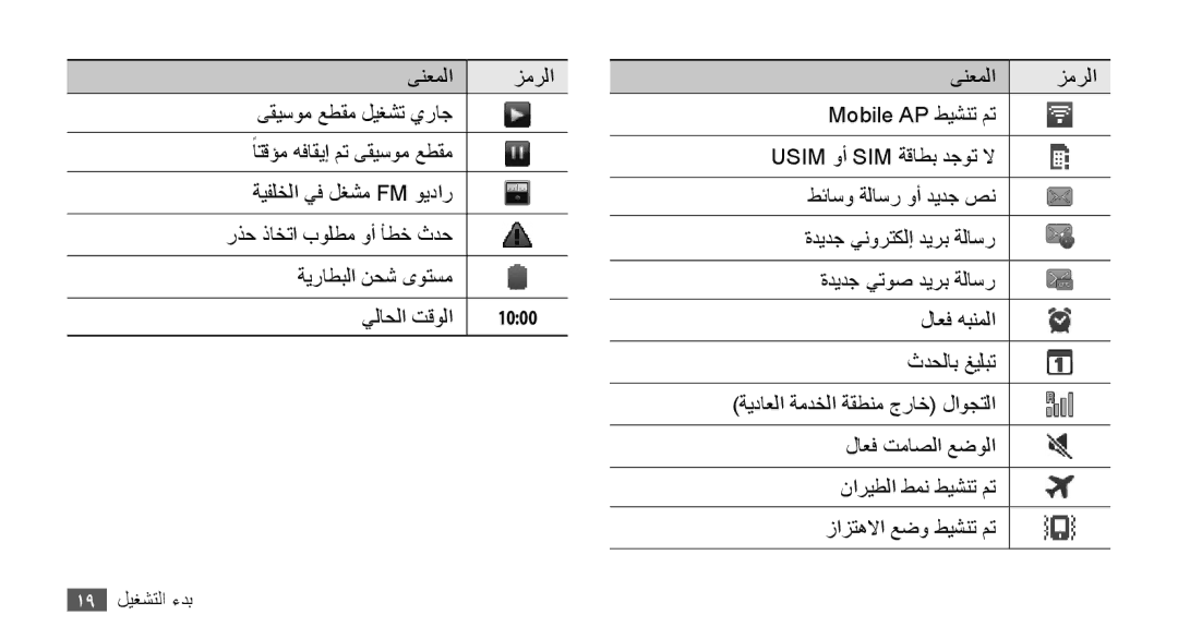 Samsung GT-S5670PWAKSA, GT-S5670HKAECT, GT-S5670HKATHR, GT-S5670PWATHR, GT-S5670HKAJED, GT-S5670HKAKSA, GT-S5670HKAXSS 1000 