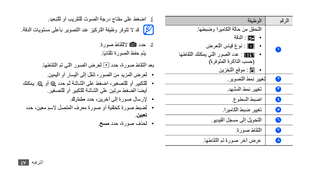 Samsung GT-S5670HKASKZ, GT-S5670HKAECT, GT-S5670HKATHR, GT-S5670PWAKSA, GT-S5670PWATHR, GT-S5670HKAJED, GT-S5670HKAKSA نييعت 