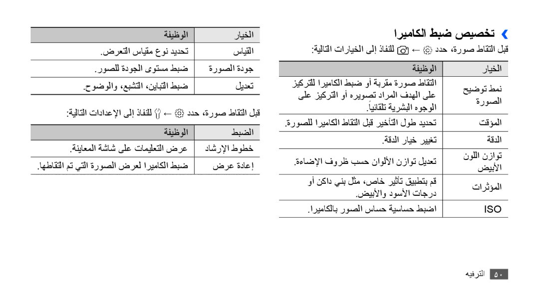 Samsung GT-S5670PWAJED, GT-S5670HKAECT, GT-S5670HKATHR, GT-S5670PWAKSA, GT-S5670PWATHR, GT-S5670HKAJED اريماكلا طبض صيصخت›› 