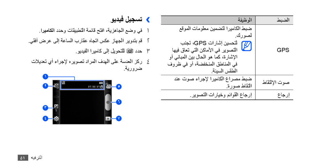 Samsung GT-S5670HKAECT, GT-S5670HKATHR, GT-S5670PWAKSA, GT-S5670PWATHR, GT-S5670HKAJED, GT-S5670HKAKSA manual ويديف ليجست››, Gps 