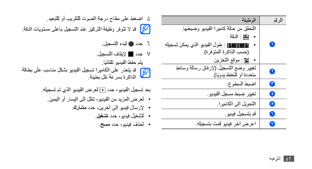 Samsung GT-S5670HKATHR, GT-S5670HKAECT, GT-S5670PWAKSA, GT-S5670PWATHR, GT-S5670HKAJED manual هليجستب تمق ويديف رخآ ضرعا 