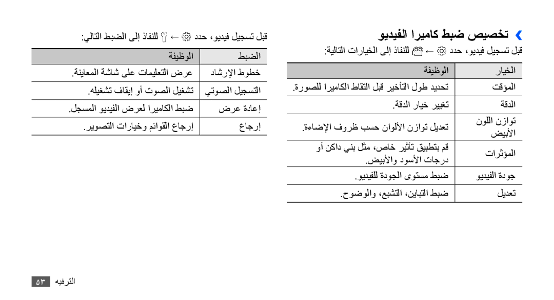 Samsung GT-S5670PWAKSA, GT-S5670HKAECT, GT-S5670HKATHR, GT-S5670PWATHR, GT-S5670HKAJED manual ويديفلا اريماك طبض صيصخت›› 